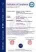 Китай Guangzhou Dingchu Kitchen Hotel Supplies Co. LTD Сертификаты